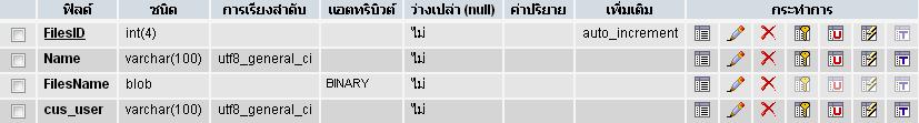 ตารางอัพโหลดรูป