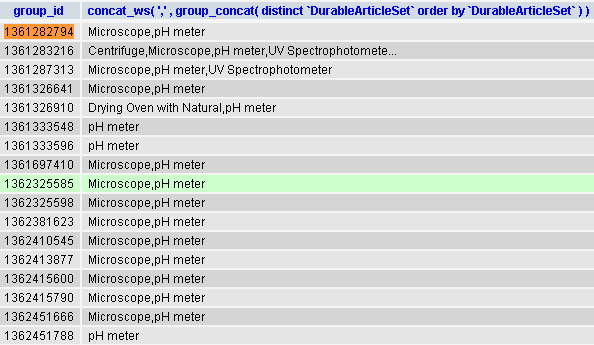 sql