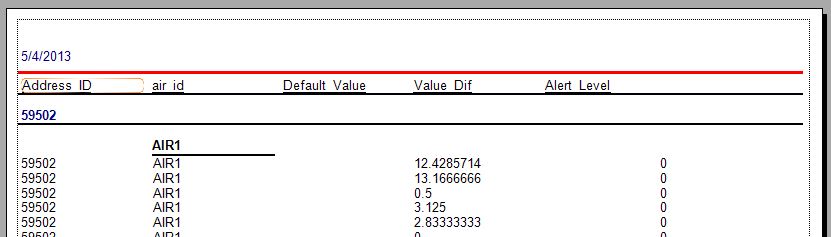 ผลการแสดง Crystal Report