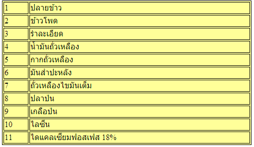 ออออ