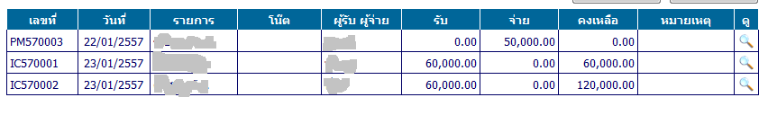 รายรับรายจ่าย