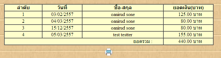 ปี