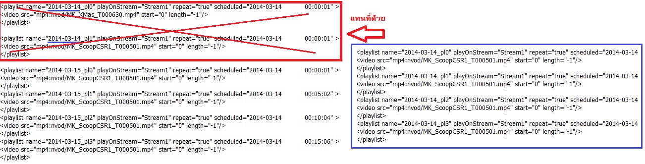 แทนที่ playlist