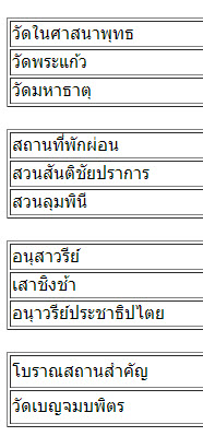 ผลลัพธ์