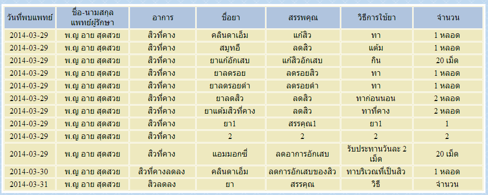 รวมตาราง1