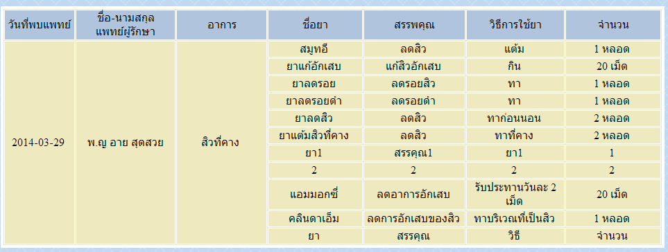 รวมตาราง2