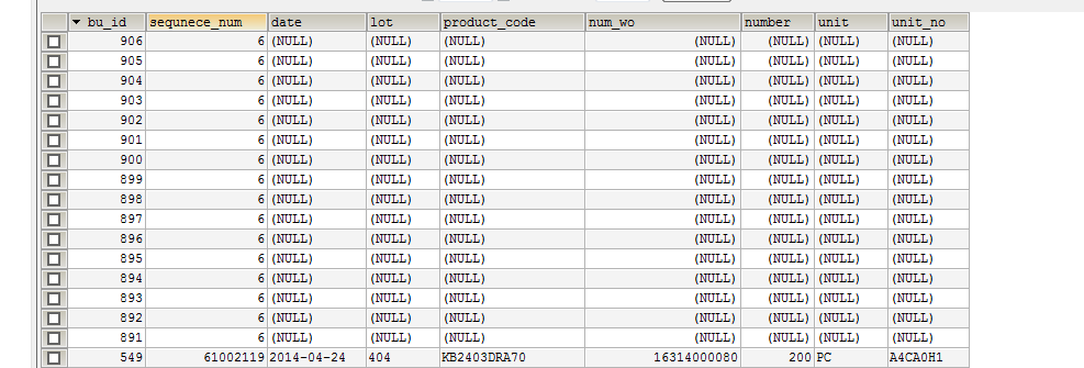 ข้อมูลใน mysql เป็นแบบนี้อะครับ