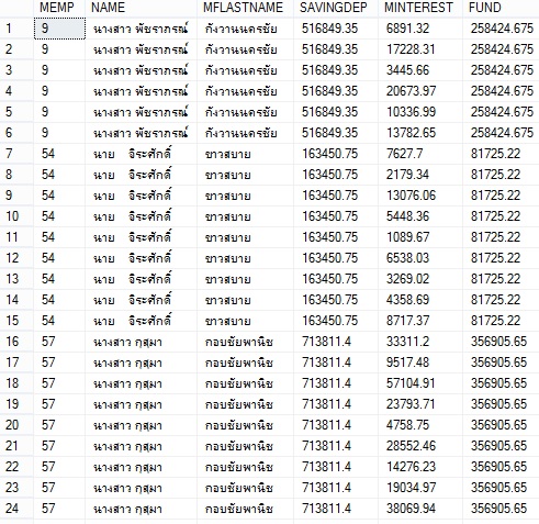 sql