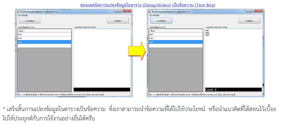 ตาราง