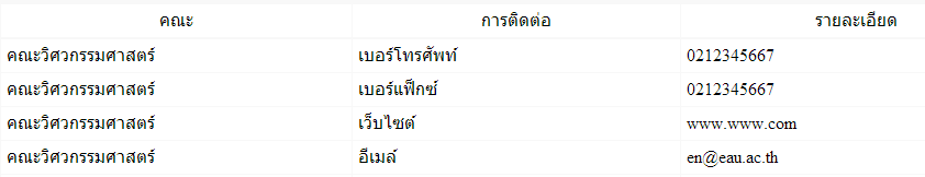 ที่ผมselectแล้วแสดงออกมา