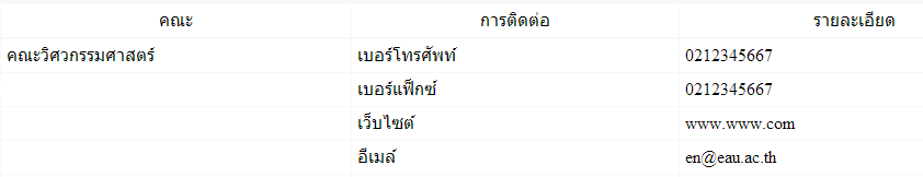 แต่ผมอยากให้แดสงผลแบบนี้ครับ