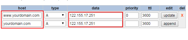 Host Domain Record A