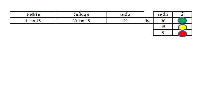 อธิบายครับ