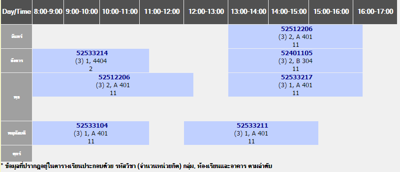 รูปตารางสอน