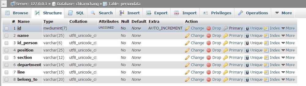 ชื่อตาราง persondata