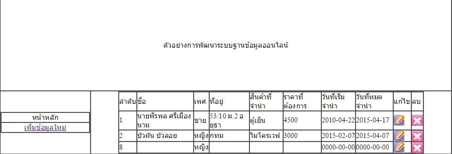 ตัวอย่างงาน