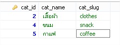 Table Category