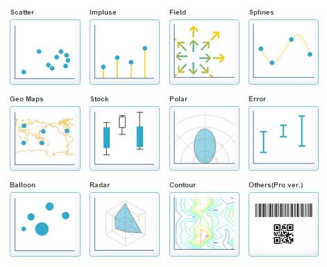 JpGraph