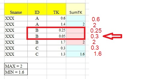 table2