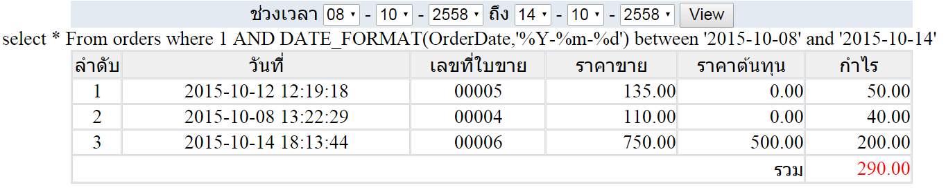 หกดหกด