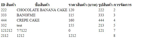 ภาพตอนเเสดงผล